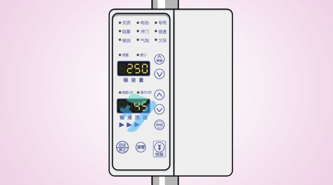 避免輸液泵使用不當(dāng)發(fā)生危險(xiǎn)！告訴你必要的干預(yù)措施！(圖2)