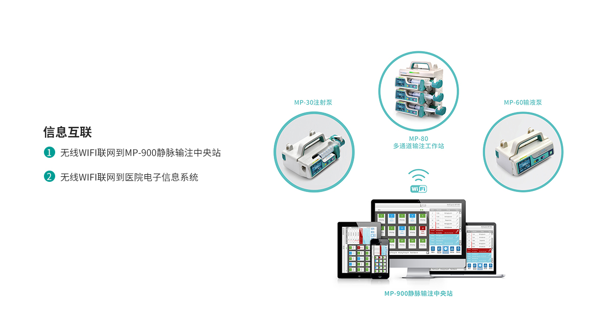 單通道MP-30微量注射泵(圖2) 單通道MP-30微量注射泵(圖2)