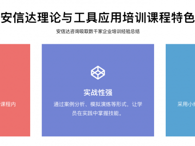 安信達培訓